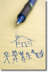 Let a la mode, inc. Co Name help you with your first home purchase in Seminole